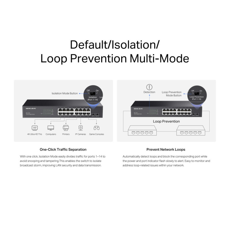 Мрежов комутатор Mercusys MS116GS, 16-портов Gigabit - 6
