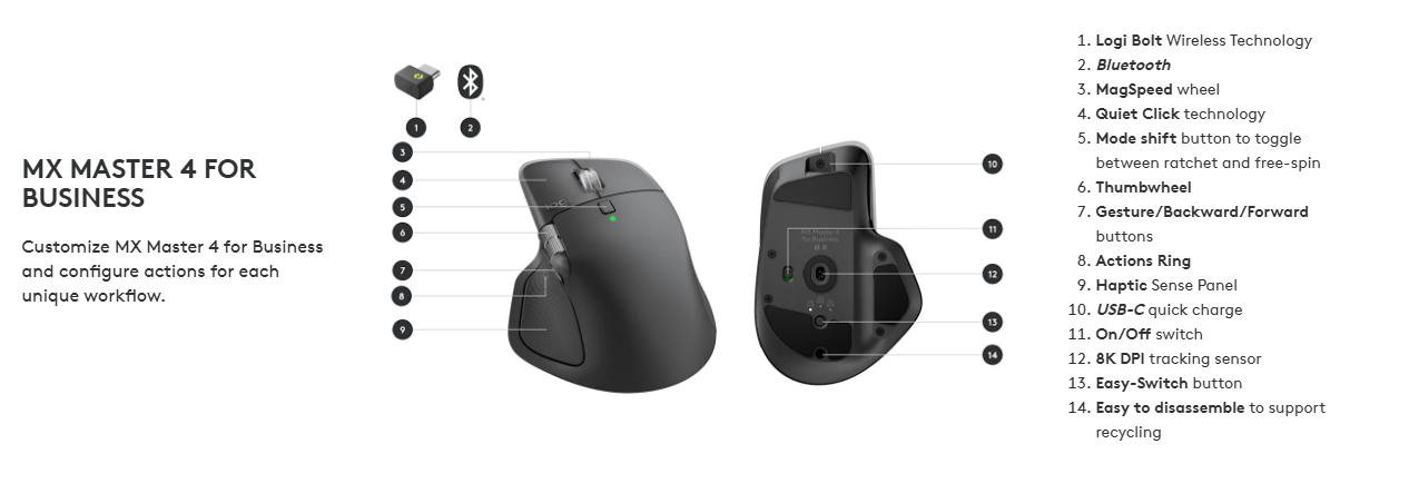 Безжична мишка Logitech MX Master 4 for Business, Graphite, 8000 DPI, Bluetooth/2.4GHz - 910-007617 - 1