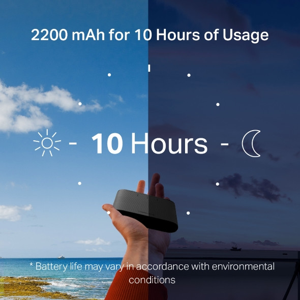 4G LTE Рутер Mercusys MT110 - 3