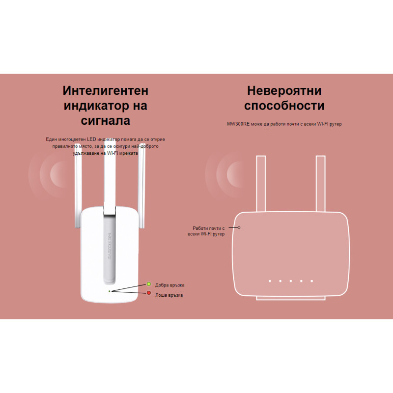 Wi-Fi удължител Mercusys MW300RE, 300 Mbps 2.4 GHz - 5