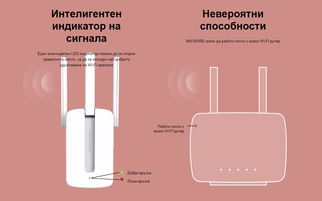 Wi-Fi удължител Mercusys MW300RE, 300 Mbps 2.4 GHz - 5