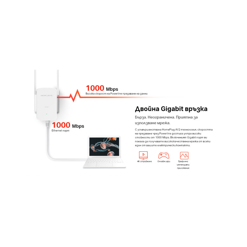 Powerline адаптер Mercusys MP510 KIT, AV1000 Gigabit WiFi - 4
