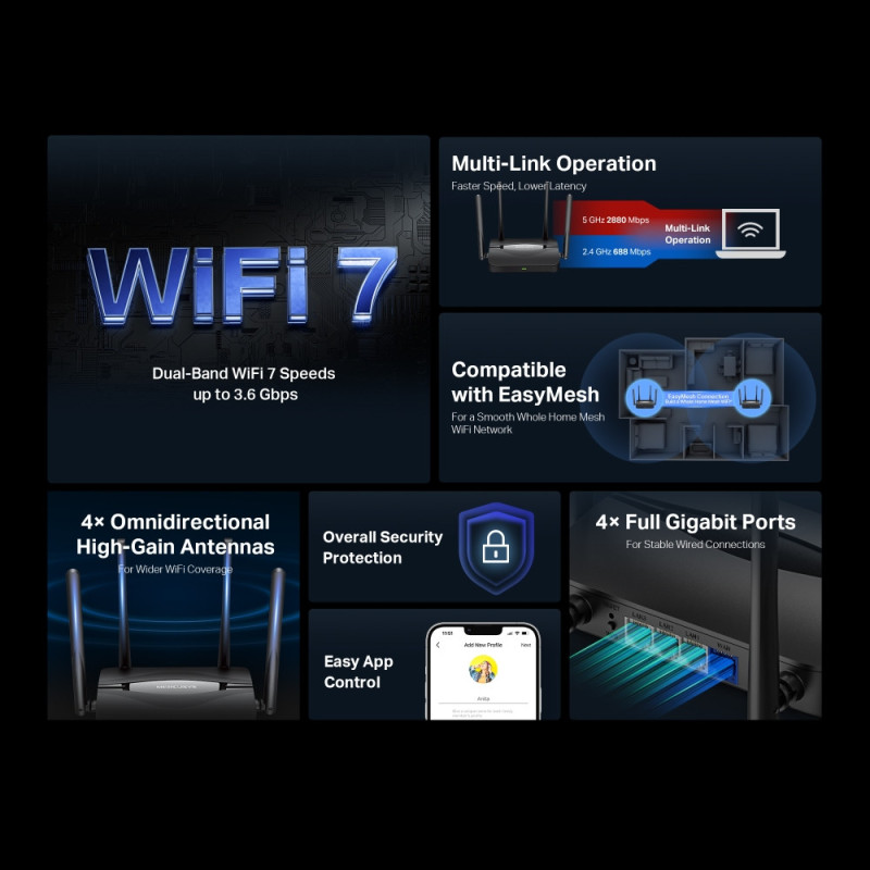 Wi-Fi 7 рутер Mercusys MR25BE, BE3600, Desktop - 3