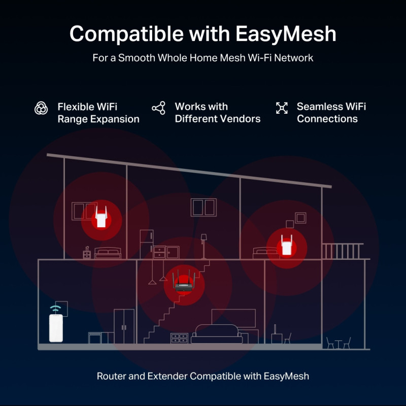 Wi-Fi 7 рутер Mercusys MR25BE, BE3600, Desktop - 6