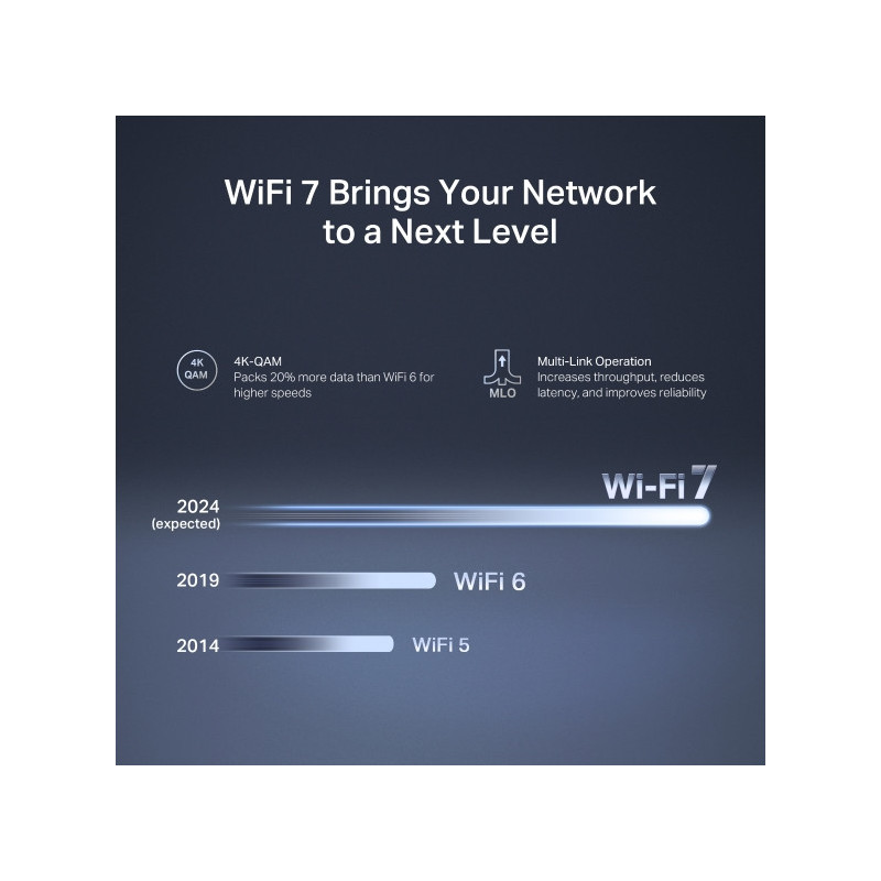 Wi-Fi 7 рутер Mercusys MR27BE BE3600 - 4