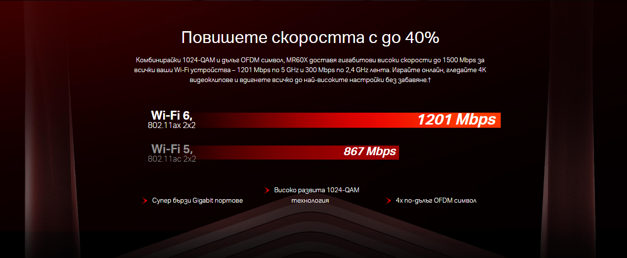 WiFi рутер Mercusys MR60X, 2-лентов WiFi 6 AX1500 - 5