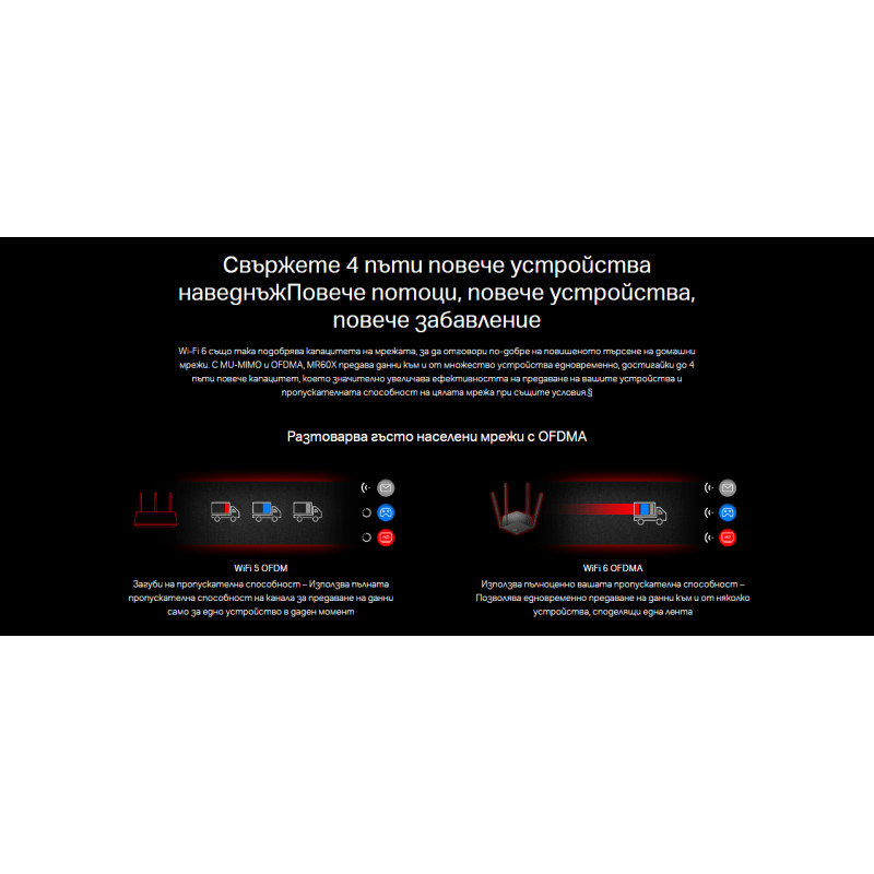 WiFi рутер Mercusys MR60X, 2-лентов WiFi 6 AX1500 - 6