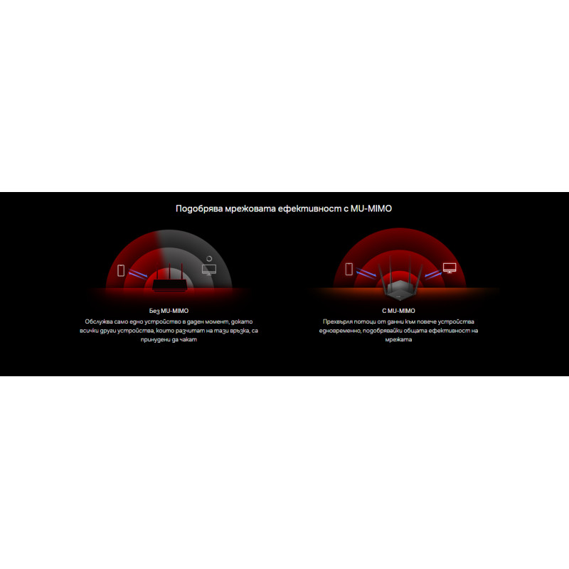 WiFi рутер Mercusys MR60X, 2-лентов WiFi 6 AX1500 - 7