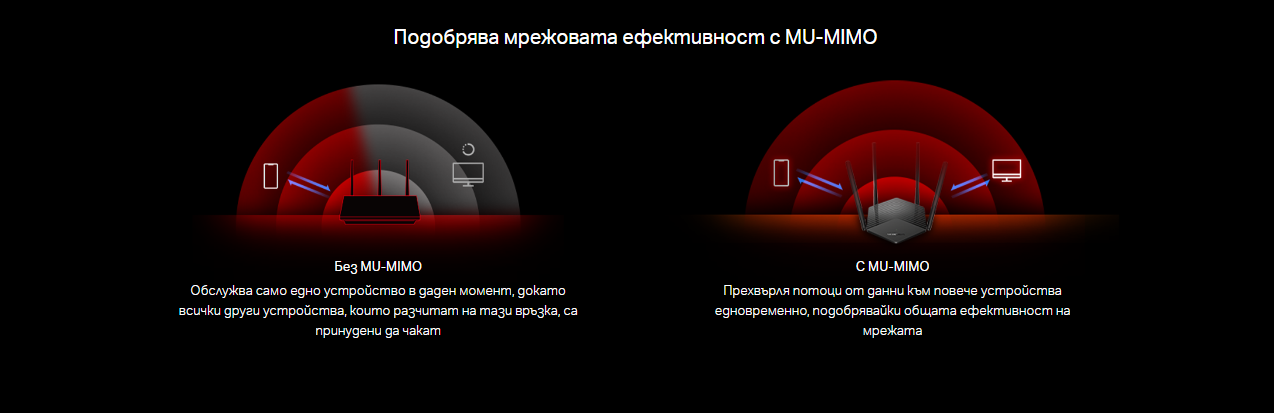 WiFi рутер Mercusys MR60X, 2-лентов WiFi 6 AX1500 - 7