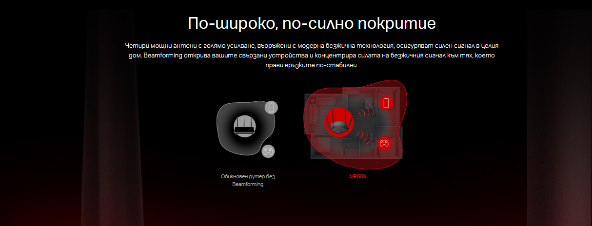 WiFi рутер Mercusys MR60X, 2-лентов WiFi 6 AX1500 - 8
