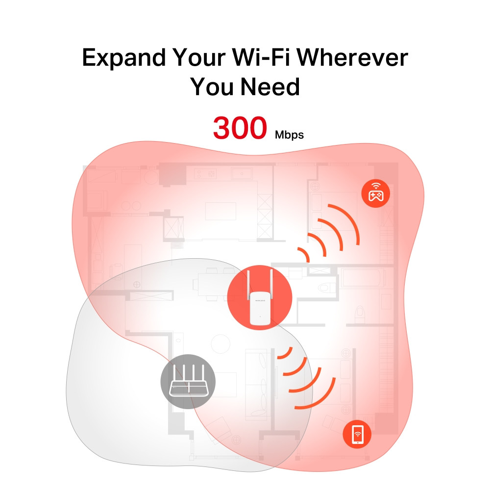 Wi-Fi удължител Mercusys ME12, 300 Mbps 2.4 GHz IEEE 802.11b/g/n - 3