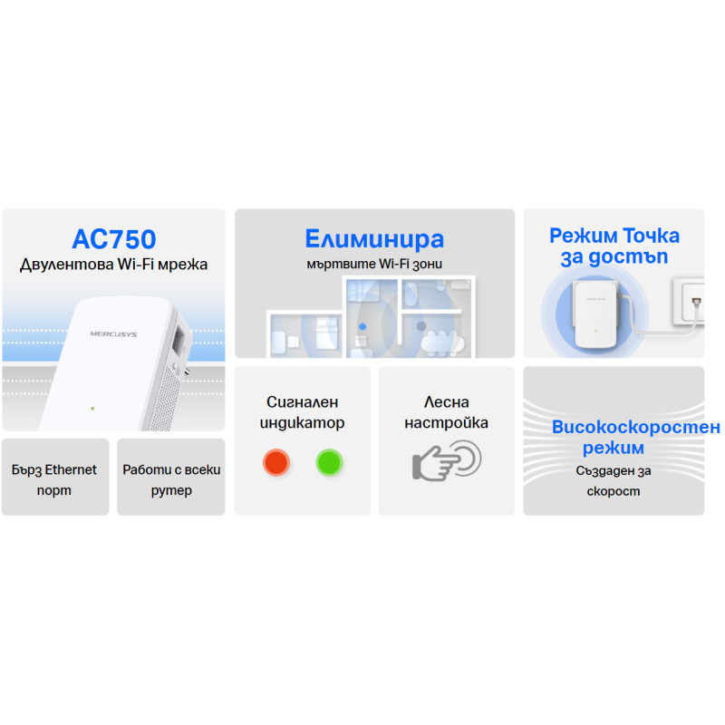 Удължител на обхват Mercusys ME20, 750Mbps, AC двубандова, 5GHz - 4