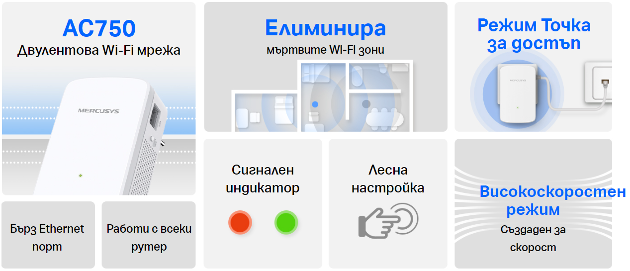 Удължител на обхват Mercusys ME20, 750Mbps, AC двубандова, 5GHz - 4