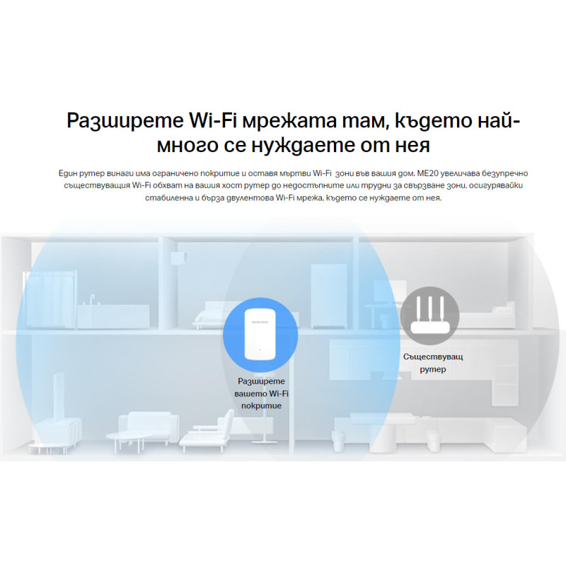 Удължител на обхват Mercusys ME20, 750Mbps, AC двубандова, 5GHz - 5