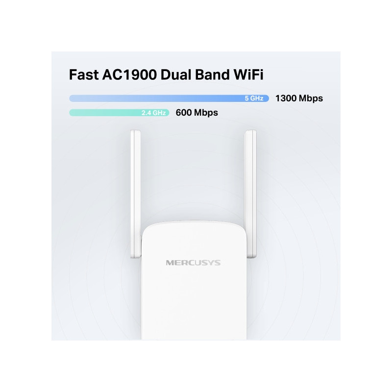 Удължител на обхват Mercusys ME50G, AC1900, 5GHz, 4 външни антени - 3