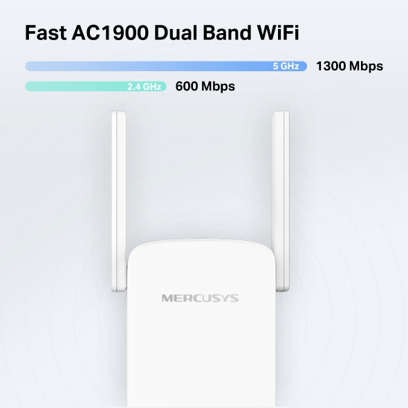 Удължител на обхват Mercusys ME50G, AC1900, 5GHz, 4 външни антени - 3
