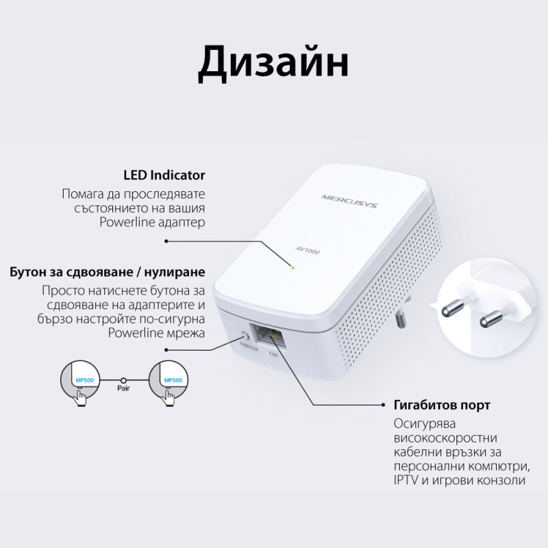Powerline адаптер MERCUSYS MP500 KIT, AV1000, 300m обхват - 5