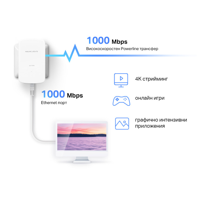 Powerline адаптер MERCUSYS MP500 KIT, AV1000, 300m обхват - 7