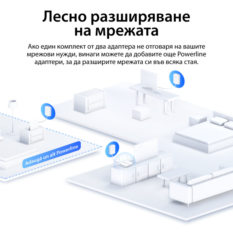 Powerline адаптер MERCUSYS MP500 KIT, AV1000, 300m обхват - 8