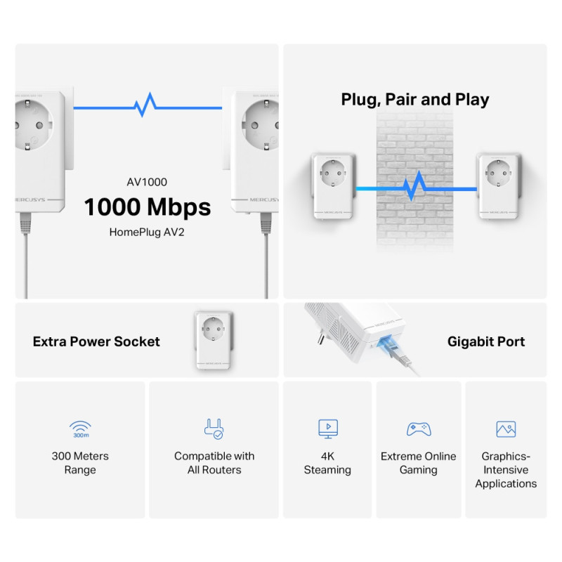Powerline адаптер Mercusys MP500P KIT, Gigabit Ethernet, AV1000, Стартов комплект - 2