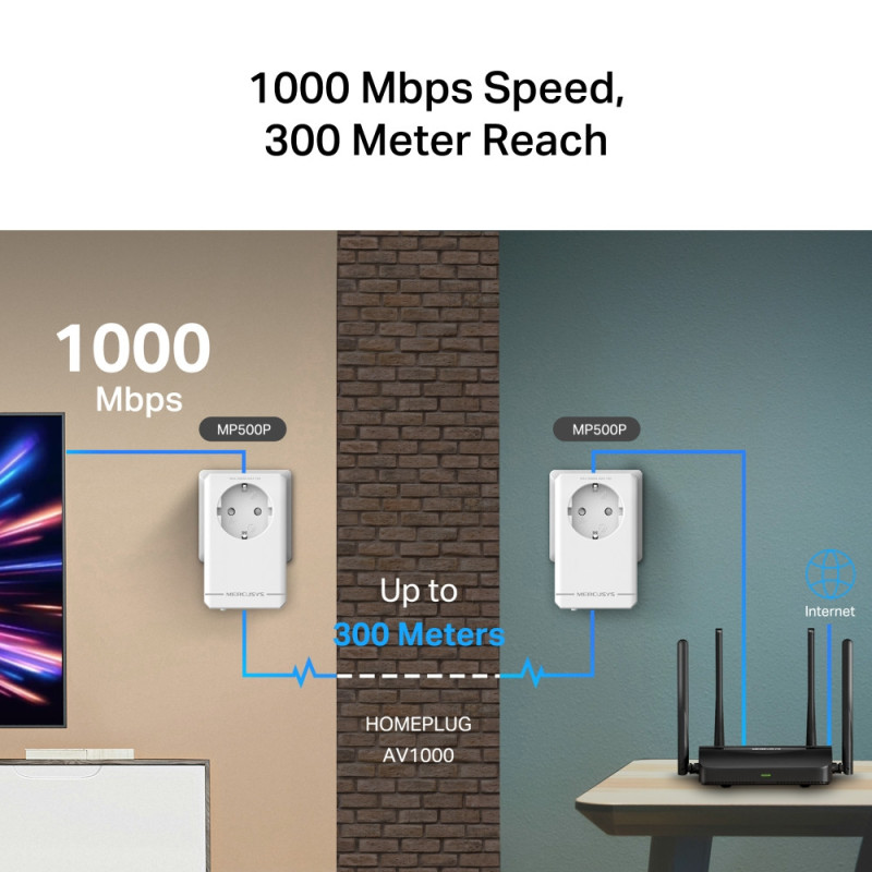 Powerline адаптер Mercusys MP500P KIT, Gigabit Ethernet, AV1000, Стартов комплект - 3