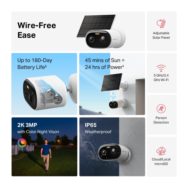 Охранителна камера Mercusys MC410 KIT, 3MP, Full-Color Night Vision, IP65, соларно захранване - 2