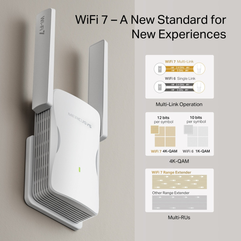 Wi-Fi удължител Mercusys ME25BE, BE3600 - 3