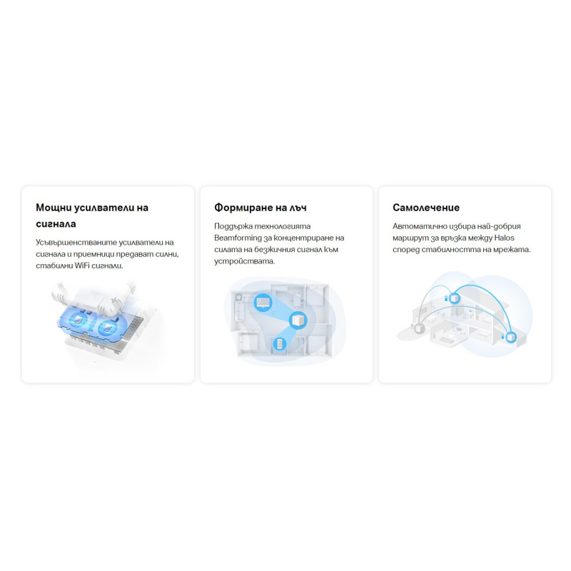 Безжична мрежна система Mercusys Halo H1500X (3-pack), Wi-Fi 6 AX1500, Dual Band - 5