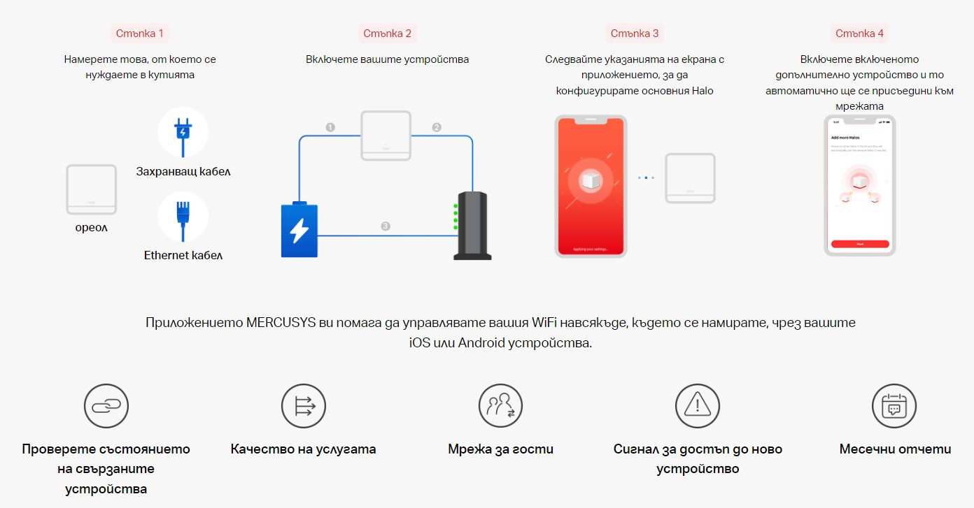 Безжична мрежна система Mercusys Halo H1500X (3-pack), Wi-Fi 6 AX1500, Dual Band - 6