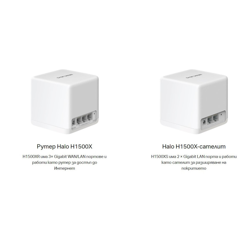 Безжична мрежна система Mercusys Halo H1500X (3-pack), Wi-Fi 6 AX1500, Dual Band - 8