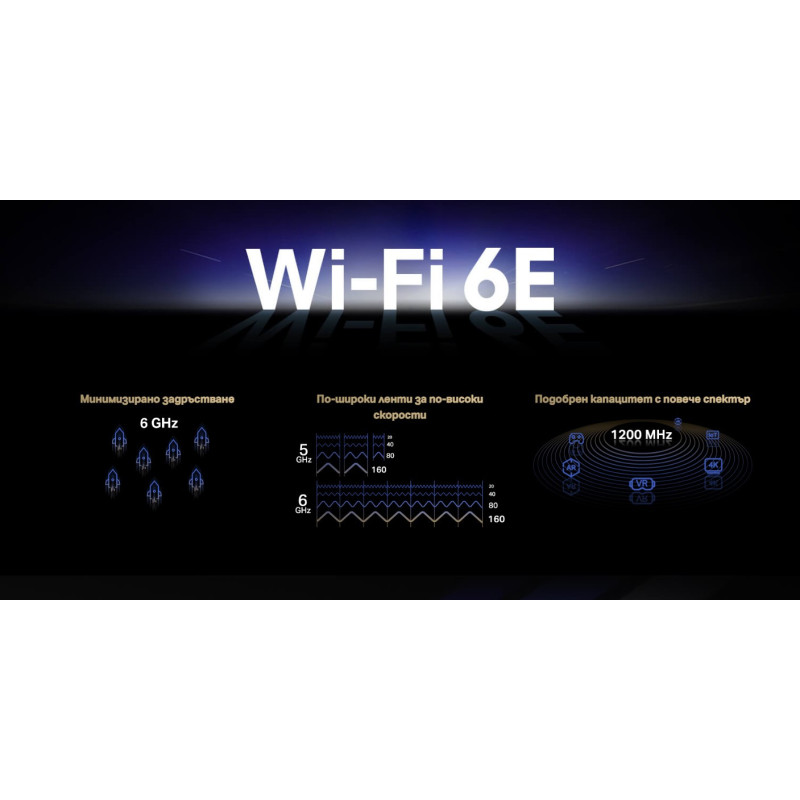 Безжичен адаптер MERCUSYS MA86XE, Wi-Fi 6E AXE5400 Bluetooth 5.3 - 8