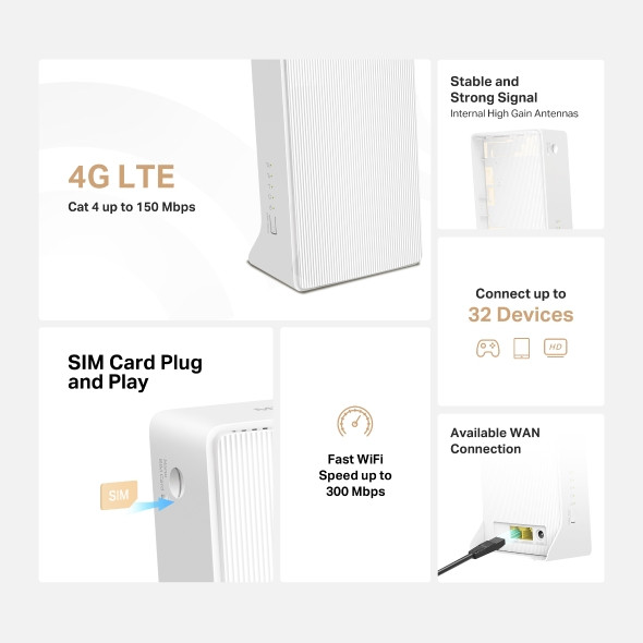 Безжичен  4G LTE рутер MERCUSYS MB112-4G, 300 Mbps - 5