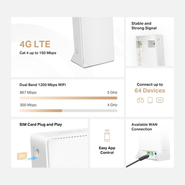 Безжичен 4G LTE рутер MERCUSYS MB130-4G, AC1200 Dual Band - 5