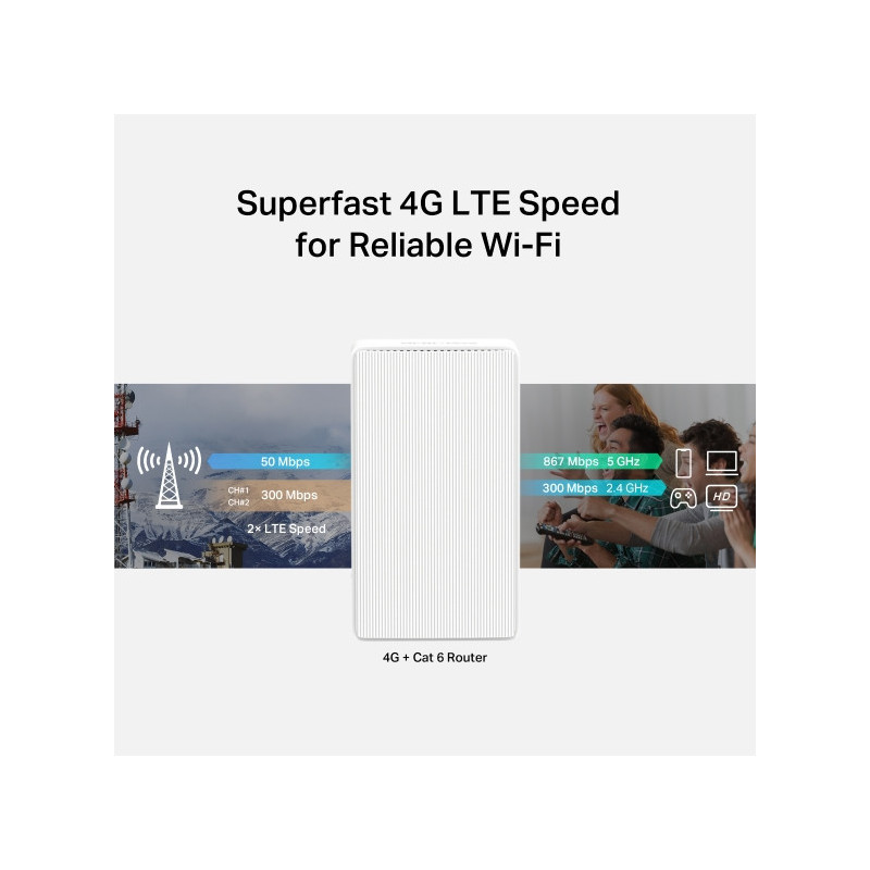 Безжичен рутер MERCUSYS MB230-4G, 4G+ Cat6 AC1200 Dual Band Gigabit - 7