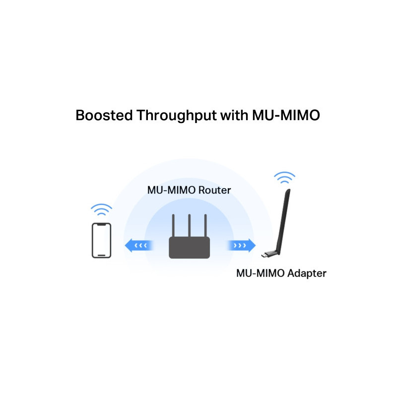 Wi-Fi адаптер Mercusys MA30H, USB 2.0, AC1300 - 5