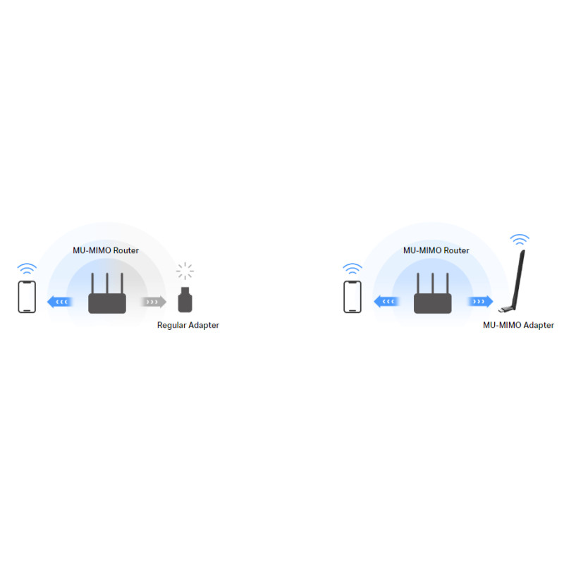 Wi-Fi адаптер Mercusys MA30H, USB 2.0, AC1300 - 9