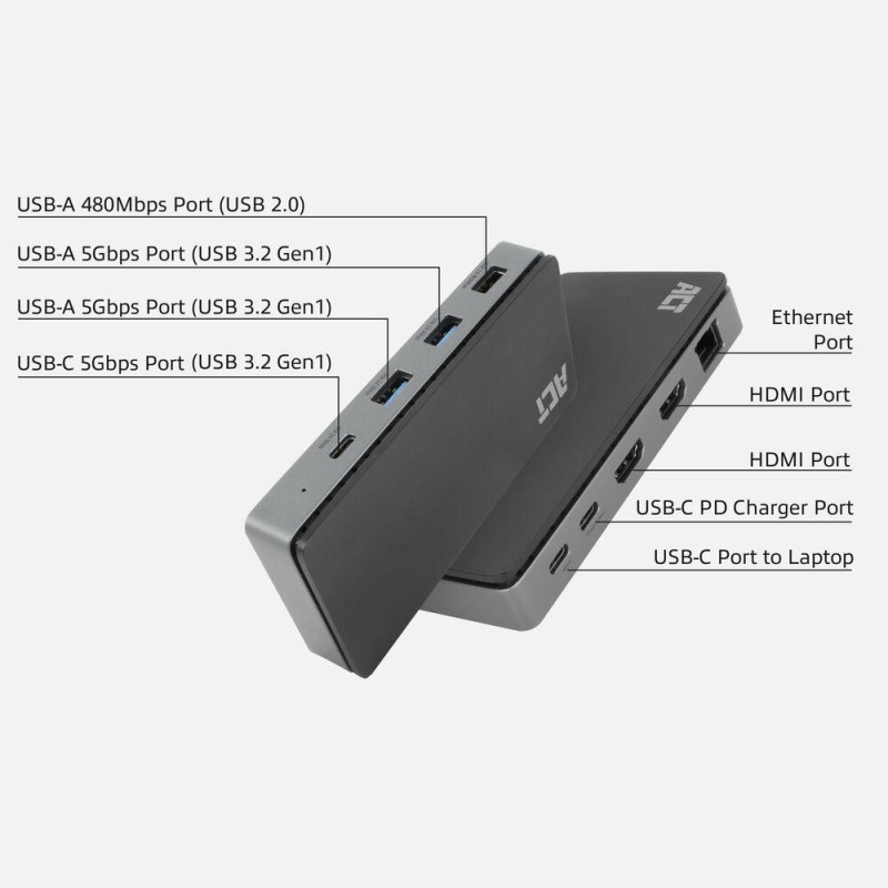 Докинг станция ACT, USB-C, 2x HDMI, Ethernet, 3x USB-A - AC7093 - 2