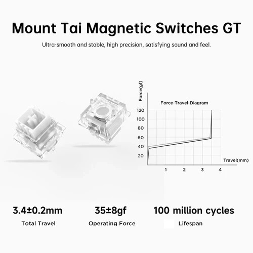 Механична геймърска клавиатура MCHOSE Ace 68 Air, 68 клавиша, Mount Tai Magnetic Switch GT Tactile, RGB подсветка, 8000Hz - MC-ACE68AIR-9 - 6