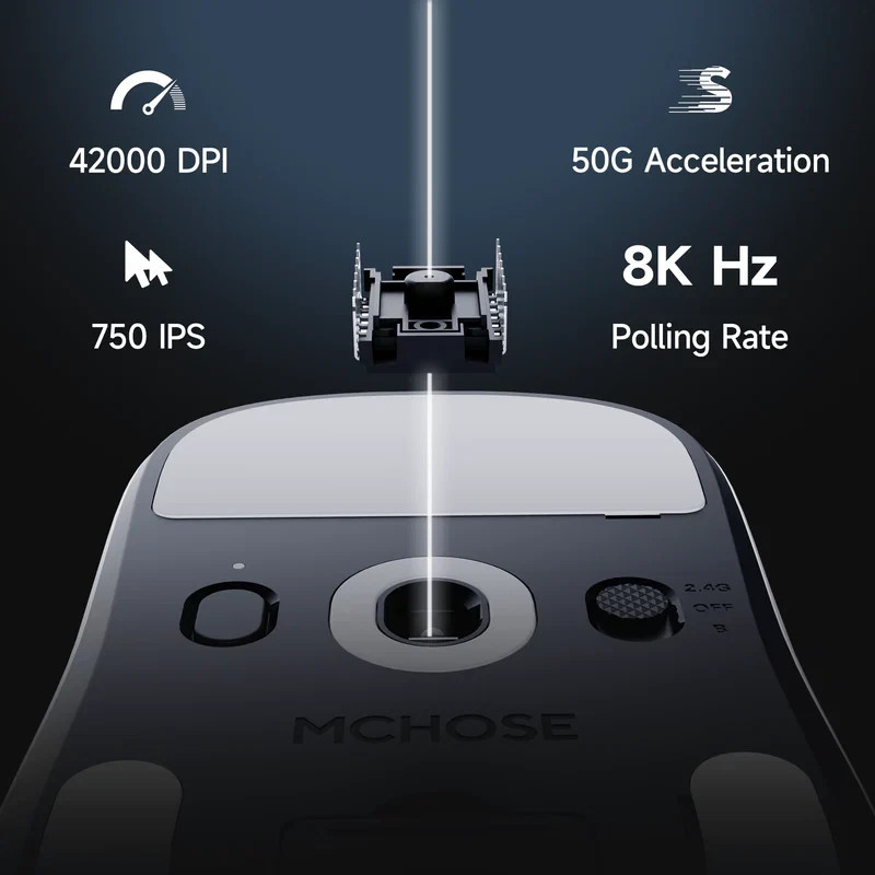 Безжична геймърска мишка MCHOSE A7 V2, Dual 8K Hz, PAW3950 TI сензор, Omron механични суичове, 42000 DPI - HW-A7V2-5 - 14