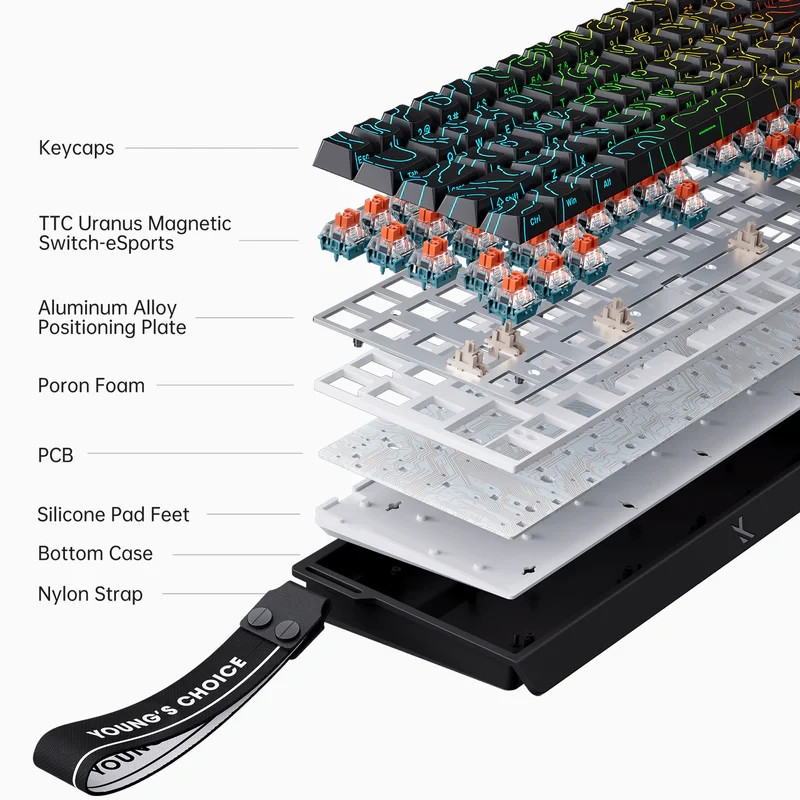 Механична геймърска клавиатура MCHOSE Ace 68, 65%, 8000Hz, Ice Rhino Magnetic Switch Linear, Бяла - MC-ACE68-17 - 8