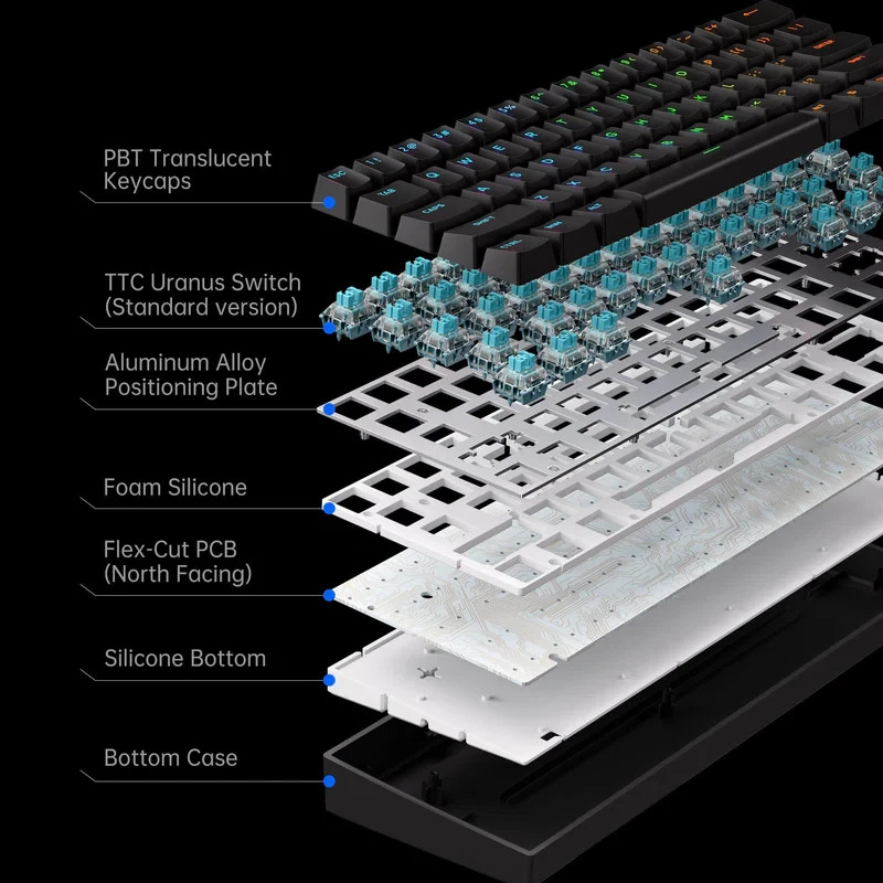 Геймърска механична клавиатура MCHOSE Ace 60 Pro, 60%, TTC Uranus Magnetic Switch Linear, 8000Hz, RGB подсветка - ACE60-6A - 6