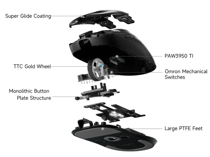 Bluetooth/Безжична геймърска мишка MCHOSE A7 V2, Dual 8K, PAW3950 TI, Omron Mechanical Switches, 42000 DPI - HW-A7V2-6 - 14