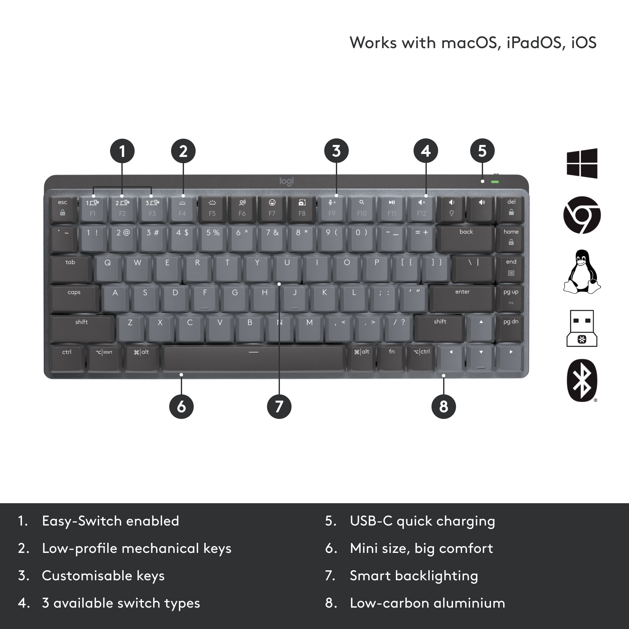 Bluetooth механична нископрофилна геймърска клавиатура Logitech MX Mechanical Mini, Graphite, Tactile - 920-010780 - 6