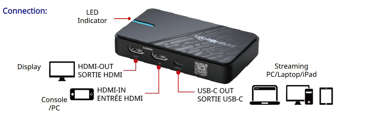 Видео кепчър AVerMedia StreamLine MINI Plus, 1080p60, HDMI/USB 3.0 Type-C - 61GC311G20BD - 4