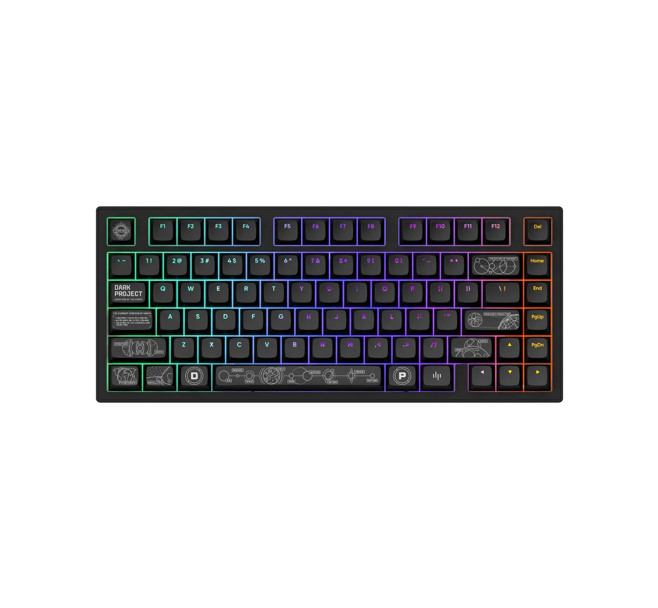 Безжична геймърска клавиатура Dark Project ALU81A Terra Nova V2, Черна, RGB подсветка, G3MS Moonstone суичове - DPKB_NOVA_81_ANSI_BLACK_R2 - 1