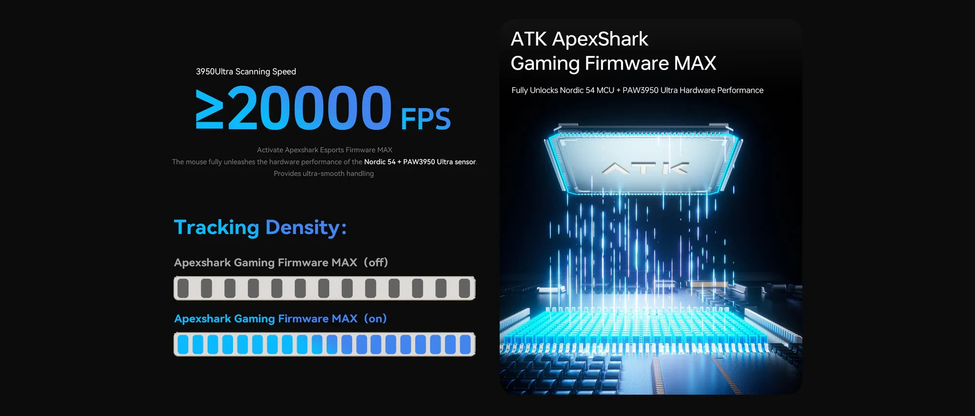 Безжична геймърска мишка ATK F1 Ultimate 2.0, PAW3950 Ultra сензор, 8000 Hz, 42000 DPI, Бяла - ATK-F1-ULTIMATE-2.0-WH - 9