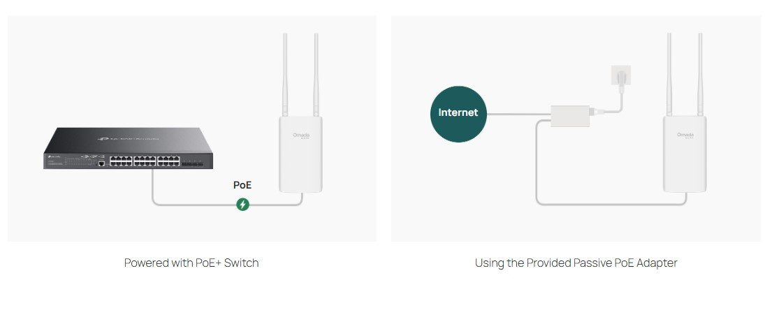 Точка за достъп TP-Link Omada EAP603-Outdoor, WiFi 6 AX1800, вътрешна/външна употреба - 8