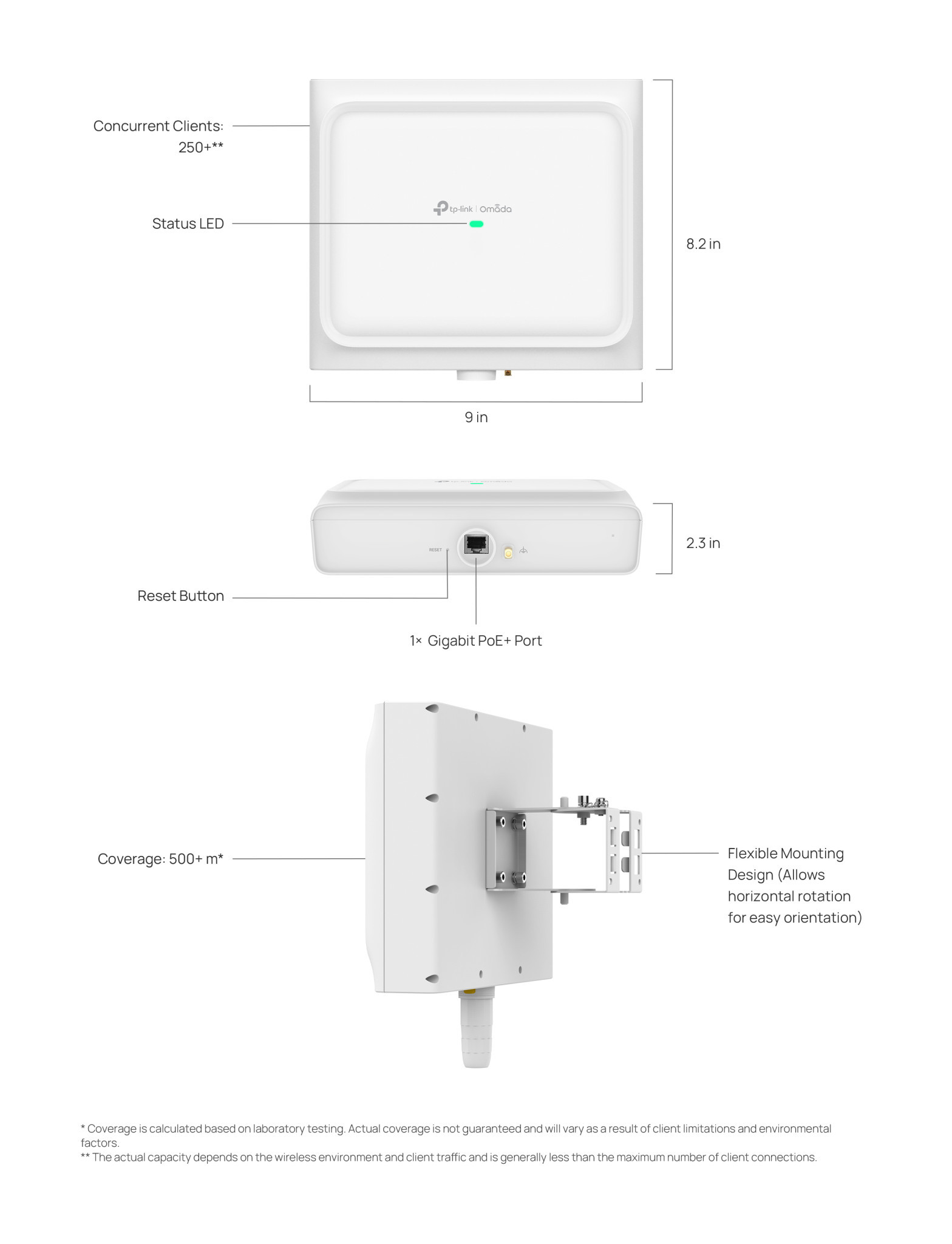 Точка за достъп TP-Link Omada EAP650 D120-Outdoor, WiFi 6 (802.11ax), Двубандова, 2.4GHz/5GHz, Външен монтаж - 6