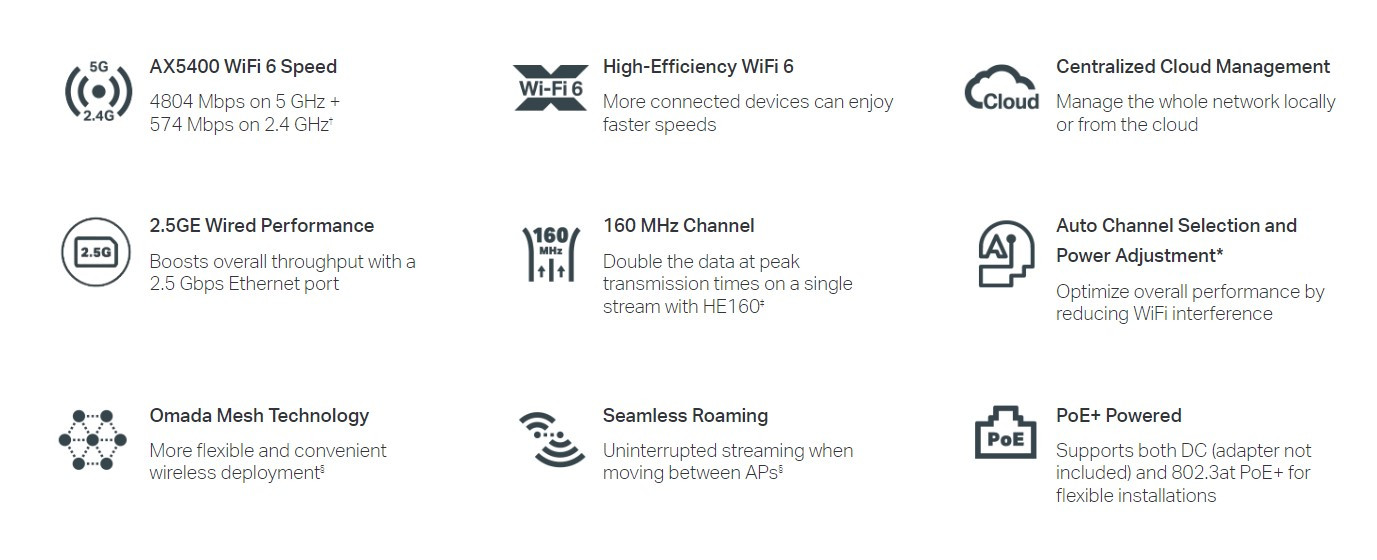Точка за достъп TP-Link Omada EAP673, WiFi 6 AX5400, 2.4/5GHz, PoE+ - 7