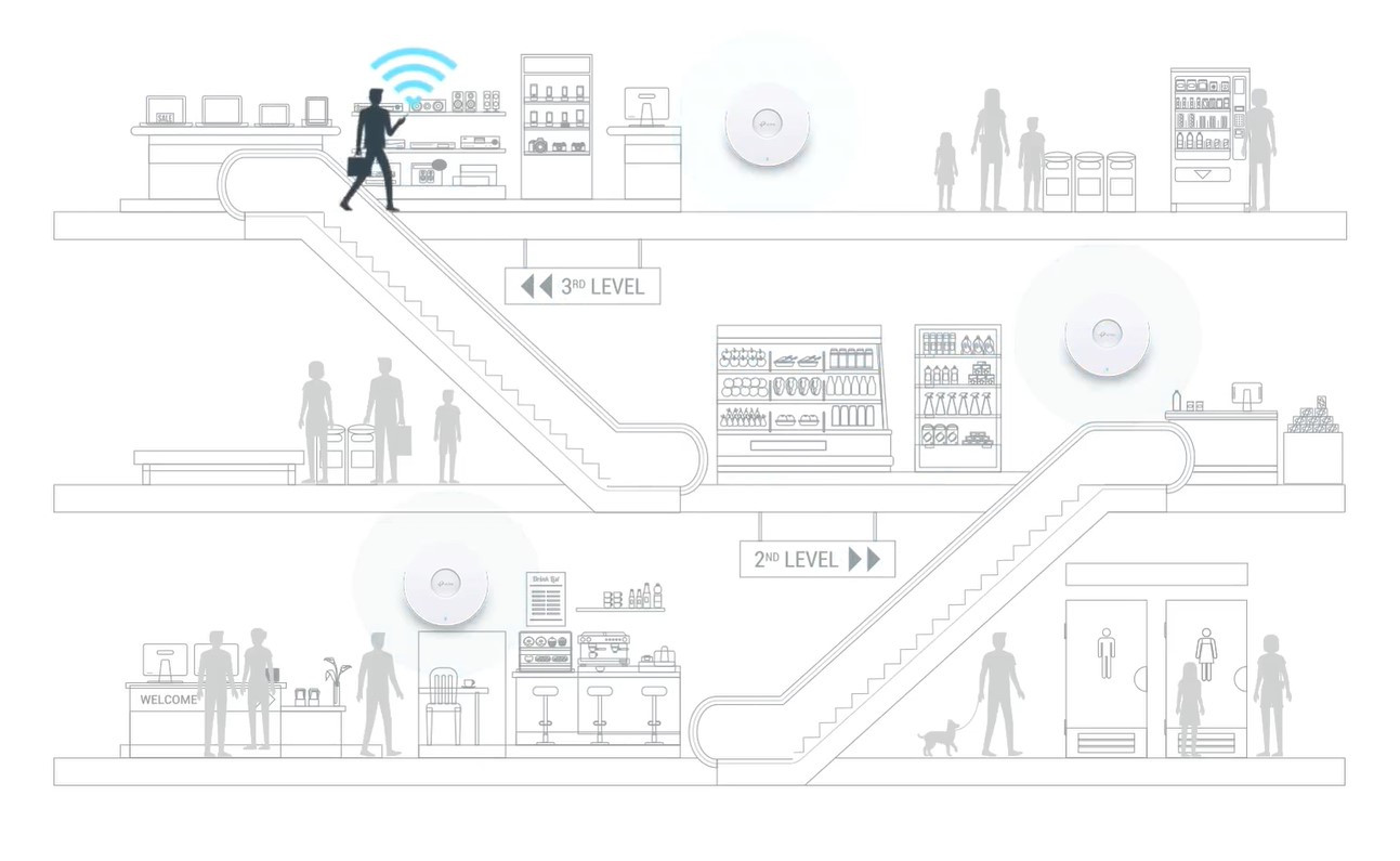 Точка за достъп TP-Link Omada EAP673, WiFi 6 AX5400, 2.4/5GHz, PoE+ - 9